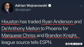 沃神爆料交易最新信息,NBA交易风云再起，多队争抢超级巨星！”